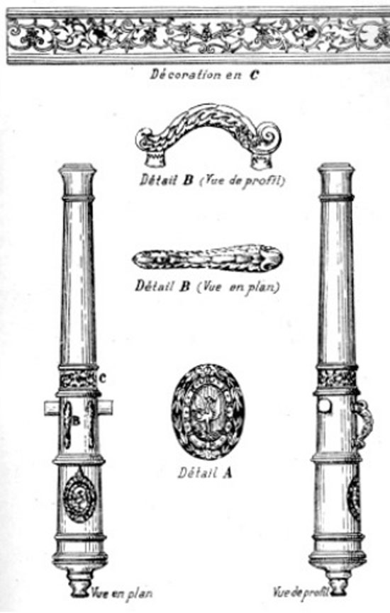 Hình vẽ minh họa súng thần công bằng đồng không có chữ ở Vinh năm 1933 (có kiểu dáng và hoa văn trang trí giống súng vừa phát hiện tại Đà Nẵng) của Nguyễn Thứ trong bài của Le Breton.