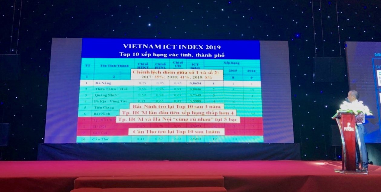 A representative from the Vietnamese Ministry of Information and Communications announcing the Viet Nam ICT Index 2019 ranking 