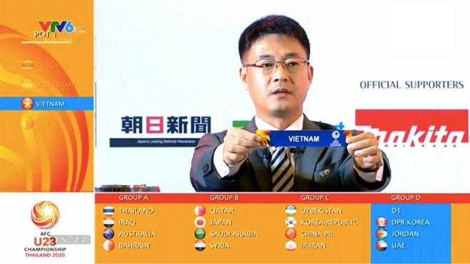 Vòng chung kết giải Bóng đá Vô địch U23 châu Á 2020 Việt Nam 