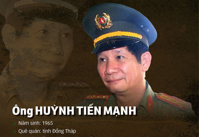 Uỷ ban Kiểm tra Trung ương kết luận Đại tá Huỳnh Tiến Mạnh - Giám đốc Công an tỉnh; Thiếu tướng Nguyễn Văn Khánh - nguyên Giám đốc Công an tỉnh chịu trách nhiệm chính về những vi phạm, khuyết điểm của Ban Thường vụ Đảng ủy Công an tỉnh. (ảnh: Tuổi Trẻ).