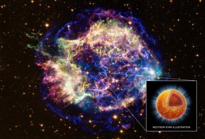 Những ngôi sao neutron không chỉ quay rất nhanh mà còn đặc đến khó tin. Ước tính là nếu bạn có thể lấy 1 thìa vật chất từ trung tâm sao neutron, nó sẽ nặng khoảng 1 tỷ tấn.