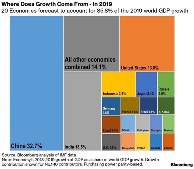 Illustrative image (Photo: Bloomberg)