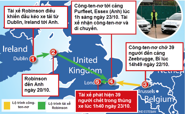 Lộ trình của xe tải chở 39 nạn nhân do tài xế Robinson điều khiển (Đồ họa: moosegazette)