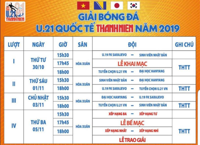 Lịch thi đấu giải Bóng đá U21 quốc tế Thanh Niên năm 2019.