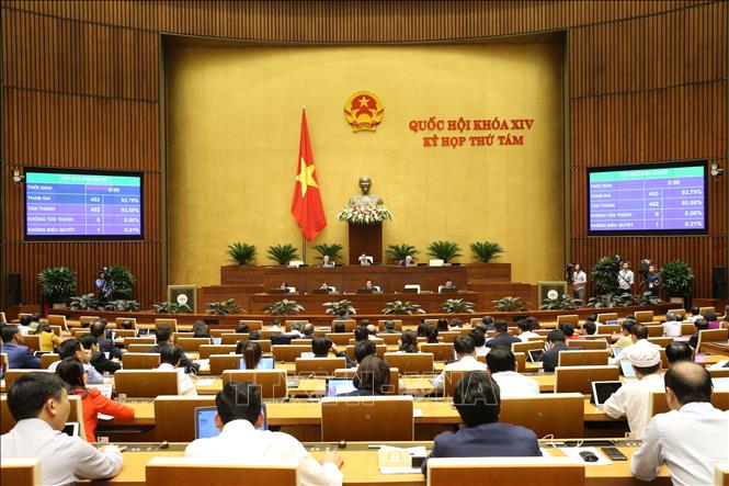 Sáng 14-11, Quốc hội biểu quyết Nghị quyết về phân bổ ngân sách Trung ương năm 2020