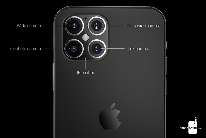 iPhone 12 nhiều khả năng sẽ được hãng công nghệ Mỹ trang bị tới bốn ống kính, bao gồm một ống tiêu chuẩn, một ống tele, một ống siêu rộng, còn lại là cảm biến ToF để đo độ sâu hình ảnh 3D.