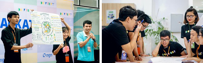 Trong vòng 48 giờ, các thí sinh DevFest Hackathon 2019 phải lên ý tưởng, thiết kế và xây dựng các ứng dụng công nghệ với chủ đề bảo vệ môi trường.