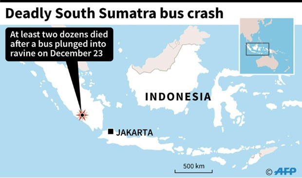 At least 24 people died and 13 others were seriously injured when their bus plunged into a ravine in South Sumatra province. (Photo: AFP)