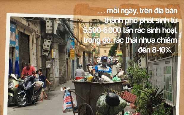 Rác thải trên địa bàn thành phố Hà Nội. (Nguồn ảnh: PV/Vietnam+)