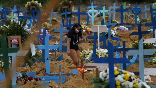 Một khu nghĩa trang mới được lấp đầy ở Brazil bởi những nạn nhân tử vong vì Covid-19. Ảnh: Reuters.
