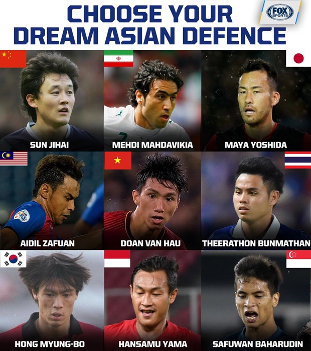 Nine nominees for dream Asian defence (Source: Fox Sports Asia)