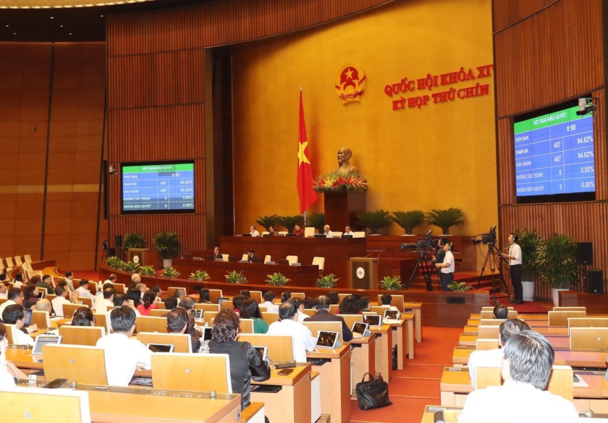  457/457 Đại biểu Quốc hội biểu quyết thông qua Nghị quyết phê chuẩn Hiệp định Thương mại Tự do giữa CHXHCN Việt Nam và Liên minh Châu Âu (EVFTA). (Ảnh: Dương Giang/TTXVN)