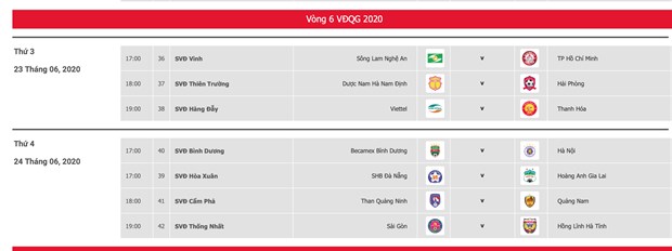 Lịch thi đấu vòng 6 V-League 2020. (Ảnh: VPF)