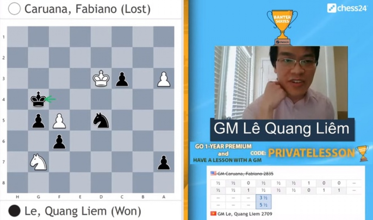 Hình ảnh Quang Liêm đánh bại kỳ thủ số 2 thế giới. (Ảnh: Chess 24).