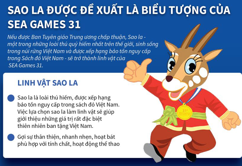 Bắt đầu đếm ngược SEA Games 31 tại hồ Hoàn Kiếm vào ngày 15-11