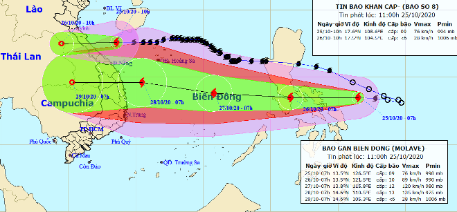 Bão số 8 tiếp tục suy yếu, bão Molave tăng tốc và mạnh thêm