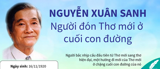 Vĩnh biệt nhà thơ Nguyễn Xuân Sanh - một nhà thơ lớn, một dịch giả tài hoa