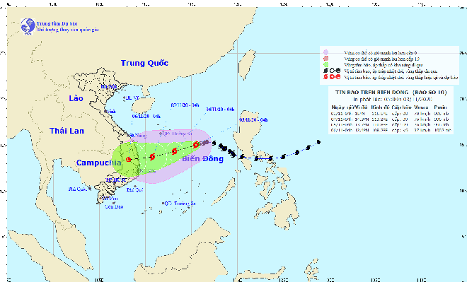 Họa đồ đường di chuyển của bão số 10 trên Biển Đông. Nguồn: Trung tâm Dự báo Khí tượng thủy văn Quốc gia