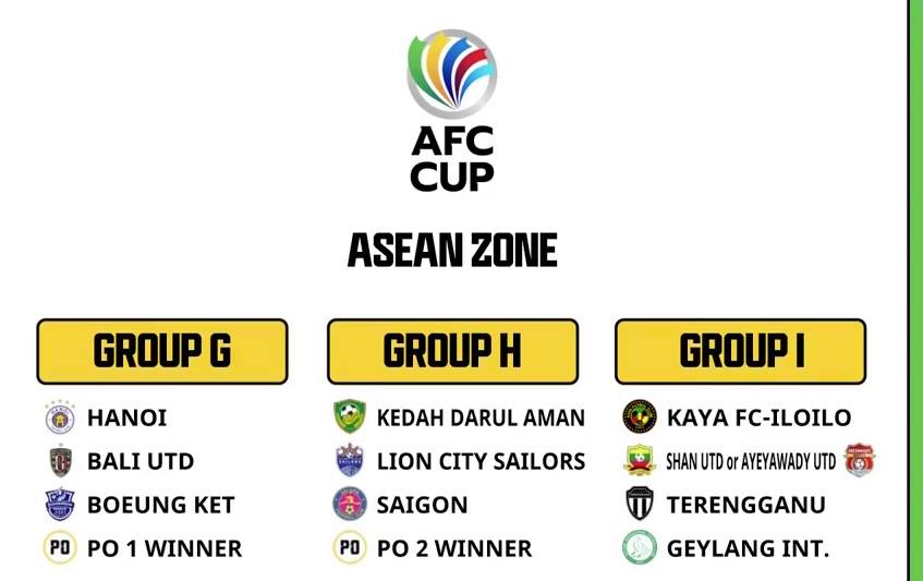 Bảng đấu tại AFC Cup 2021 của Hà Nội FC và Sài Gòn FC. (Ảnh: AFC) 