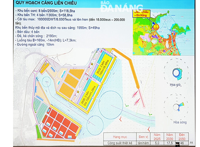  The planning map of the Lien Chieu Port project