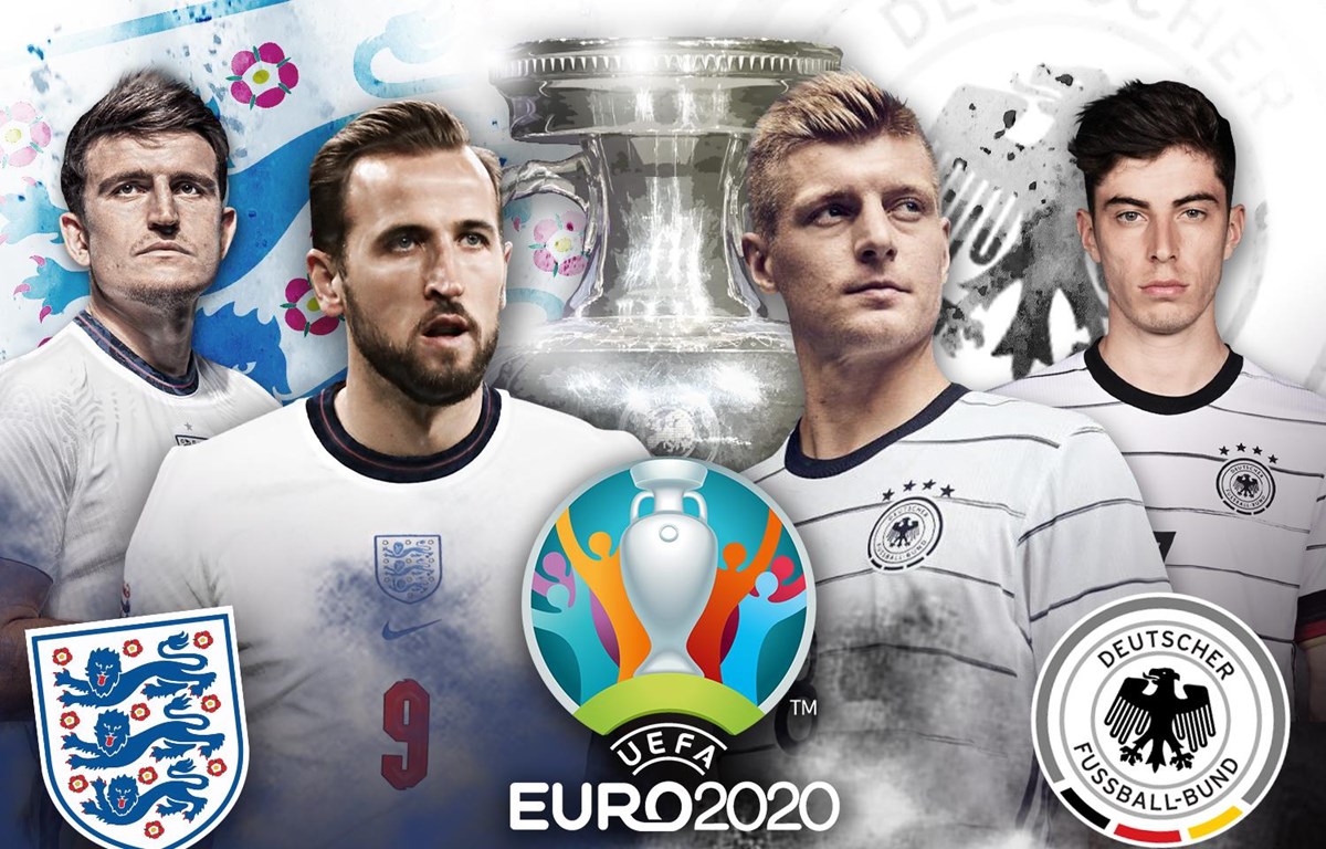 Xác định các cặp đấu vòng 1/8 EURO 2020: Anh - Đức, Bỉ - Bồ Đào Nha