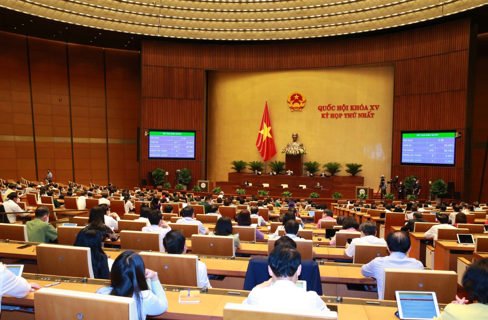 Chiều 27-7, Quốc hội thông qua Nghị quyết về Kế hoạch phát triển kinh tế - xã hội 5 năm 2021-2025. Ảnh: Phương Hoa/TTXVN