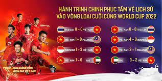 Vòng loại cuối cùng World Cup 2022 là ưu tiên lớn nhất của bóng đá Việt Nam