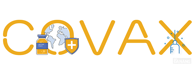 COVAX là cơ chế bảo đảm tiếp cận vắc-xin toàn cầu. Đồ họa: MAI ANH