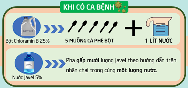 Pha dung dịch vệ sinh đúng cách mới phát huy tác dụng khử khuẩn. Ảnh: SỔ TAY SỨC KHỎE COVID-19