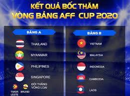 Việt Nam gặp lại Malaysia ở vòng bảng AFF Cup 2020