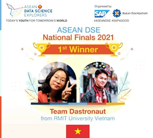 Team Dastronaut (Photo: ASEAN DSE)