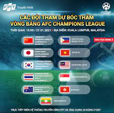 Những quyết định quan trọng mới của AFC