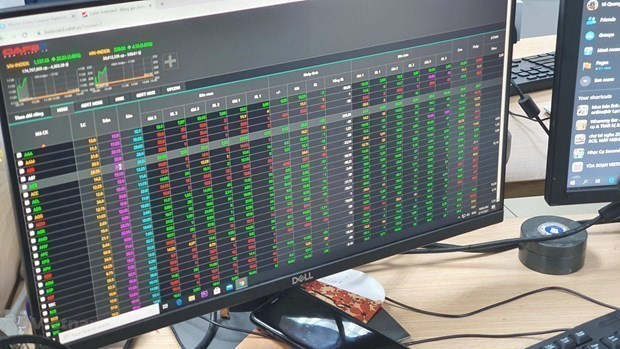 Liquidity on Viet Nam’s stock market hit a new record on November 3 with more than 2.2 billion USD worth of shares traded on all bourses (Illustrative photo: VNA)