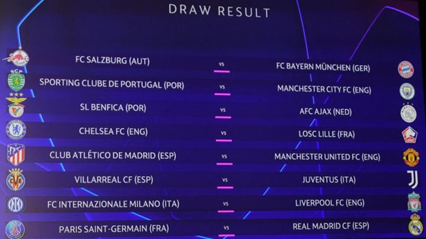 Kết quả bốc thăm lại Vòng 1/8 Champions League. (Nguồn: UEFA)