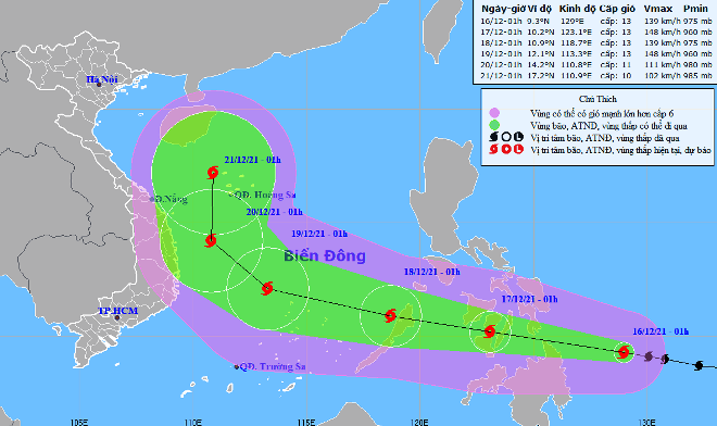 Họa đồ vị trí và hướng di chuyển của bão Rai (Nguồn: Trung tâm Dự báo Khí tượng thủy văn Quốc gia)