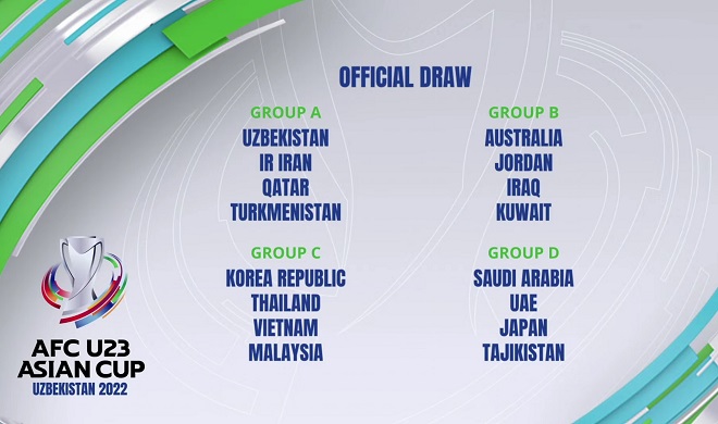 Việt Nam tái đấu Thái Lan và Malaysia tại vòng chung kết U23 châu Á 2022