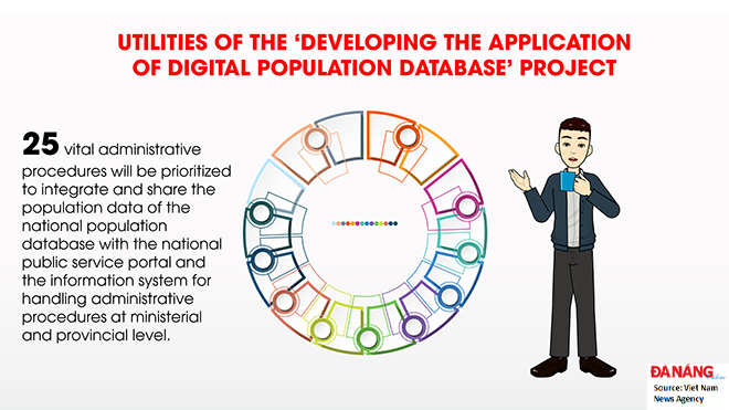 National digital population database development project brings benefits to  citizens - Da Nang Today - News - eNewspaper