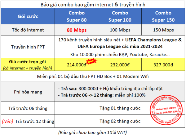 Bảng giá các gói combo internet + truyền hình FPT Đà Nẵng.