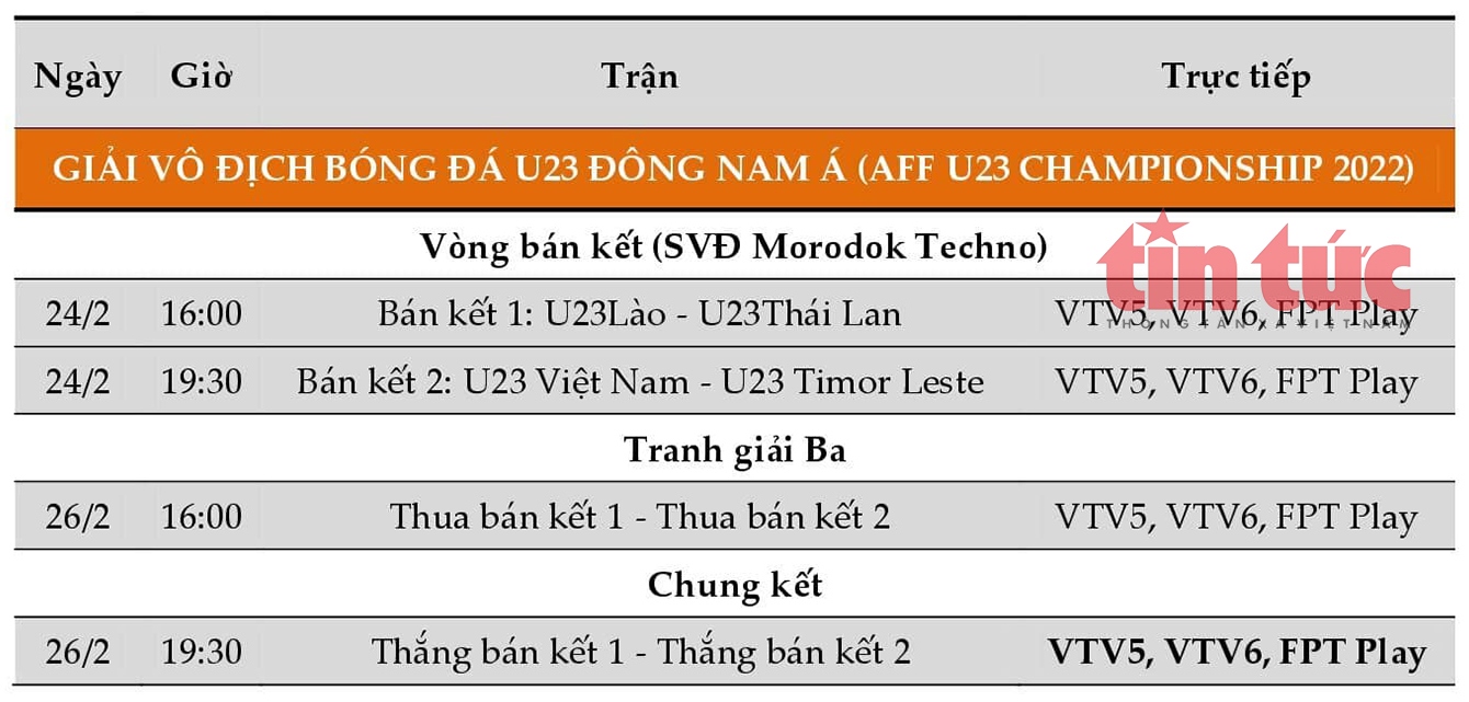 Lịch thi đấu vòng bán kết và chung kết giải U23 Đông Nam Á.