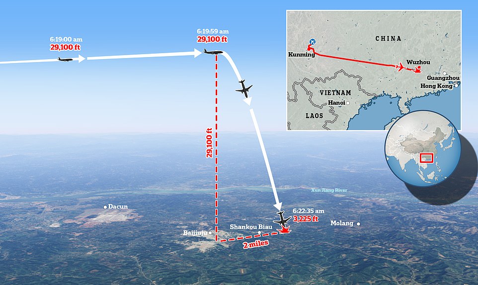 Giới chuyên gia đau đầu giải mã lý do máy bay China Eastern rơi thẳng đứng
