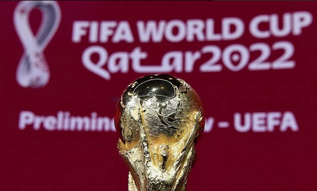 Kết quả bốc thăm chia bảng World Cup 2022