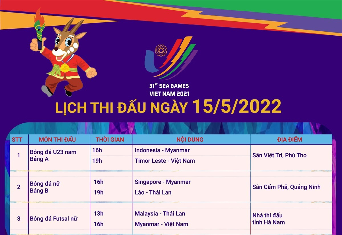 SEA Games 31: Lịch thi đấu ngày 15-5-2022