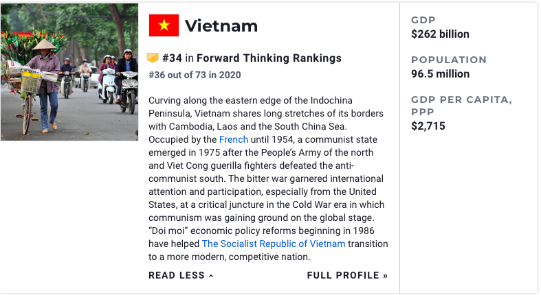 Việt Nam được mô tả trên US News & World Report. Ảnh: Chụp màn hình.