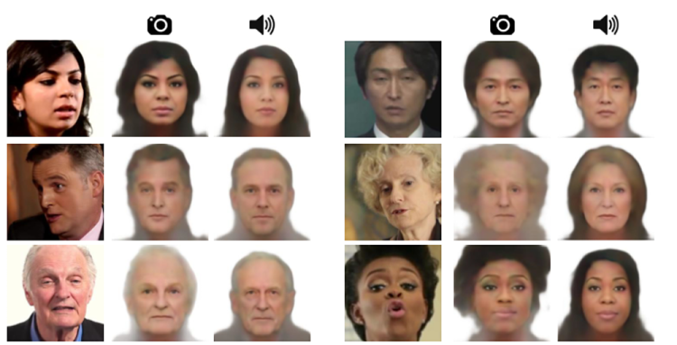 Khuôn mặt được AI tạo ra từ giọng nói. Ảnh: O.C