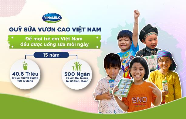 Quỹ sữa Vươn cao Việt Nam và Vinamilk đã gắn liền với các thế hệ trẻ em suốt 15 năm qua, mang đến nguồn dinh dưỡng từ sữa cho gần nửa triệu trẻ em Việt Nam.