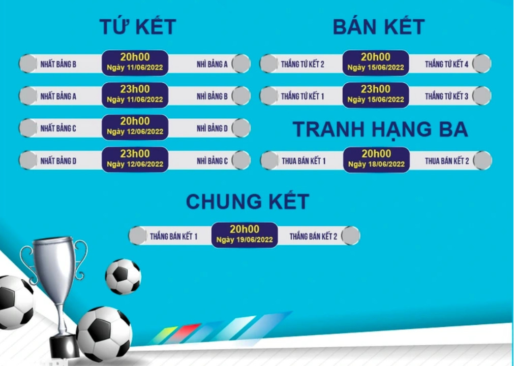 Xác định những cái tên vào tứ kết Giải U23 châu Á 2022