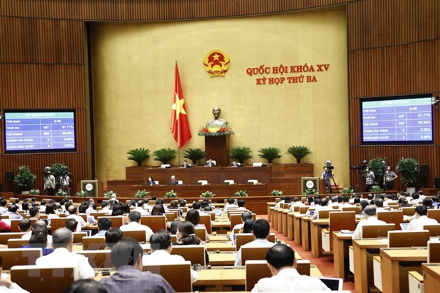 Quốc hội biểu quyết thông qua Nghị quyết về phê chuẩn quyết toán ngân sách Nhà nước năm 2020. (Ảnh: Doãn Tấn/TTXVN)