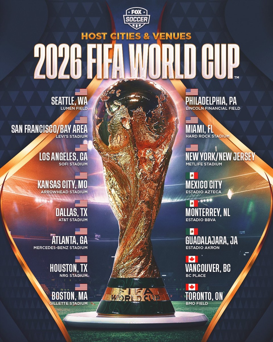16 địa điểm đăng cai các trận đấu tại World Cup 2026. Ảnh: Fox Soccer