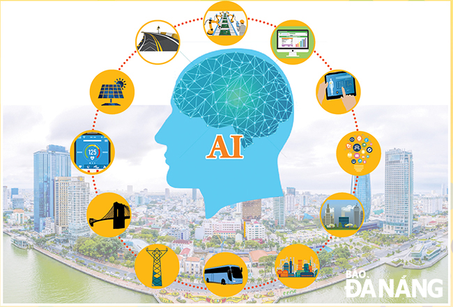 Trí tuệ nhân tạo (AI) là lĩnh vực của ngành khoa học máy tính và công nghệ thông tin. Đồ họa: T.QUỲNH