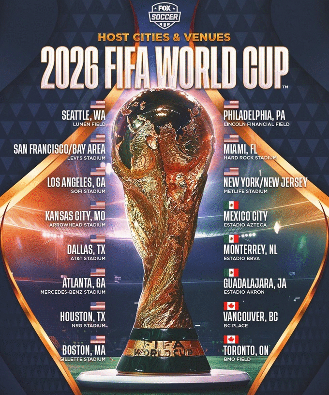 Các thành phố tổ chức vòng chung kết World Cup 2026. Ảnh minh họa: Fox Soccer